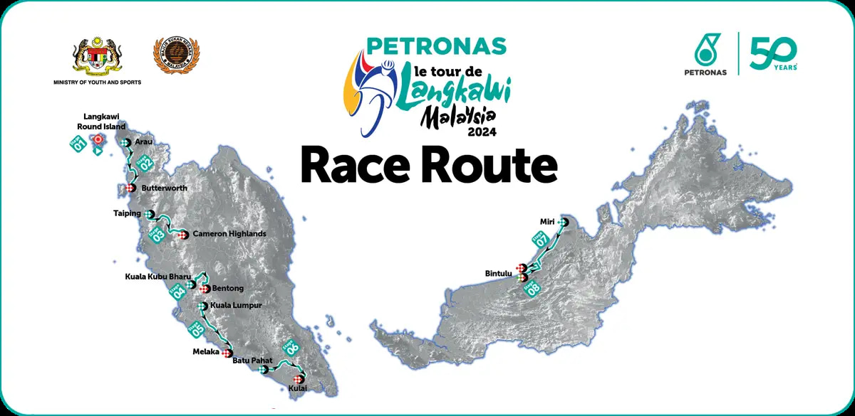 le tour de langkawi 2024 track route